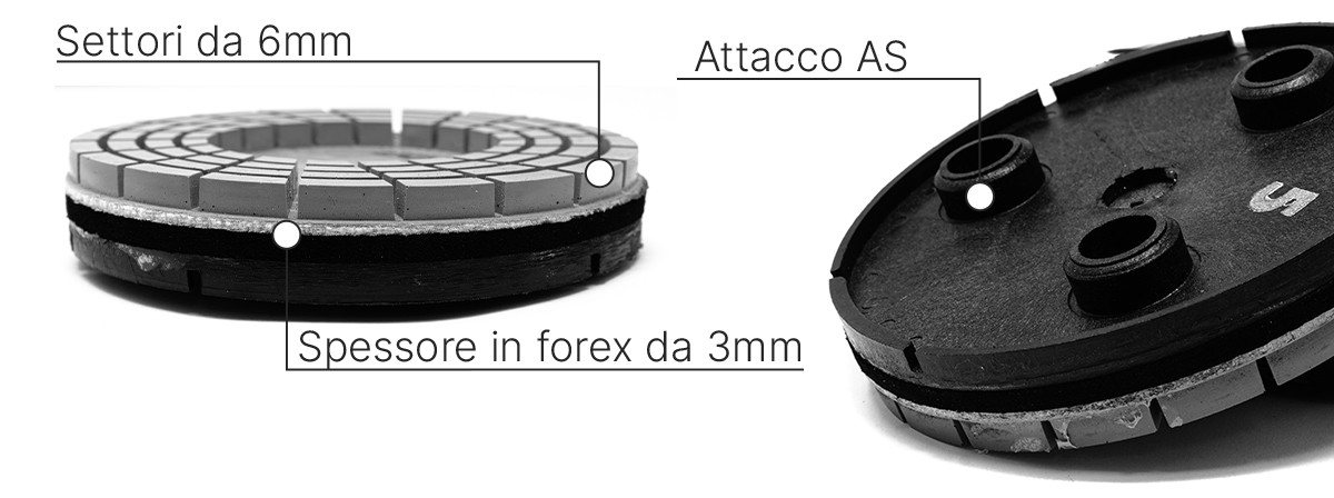 GR GR ø140mm AS HG Hyper Grinder 4 GR GR ø140mm AS HG Hyper Grinder 4