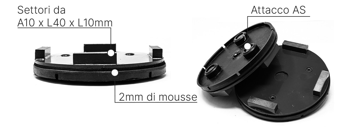 HG-A HG-A ø140mm AS HG Hyper Grinder 4 HG-A HG-A ø140mm AS HG Hyper Grinder 4