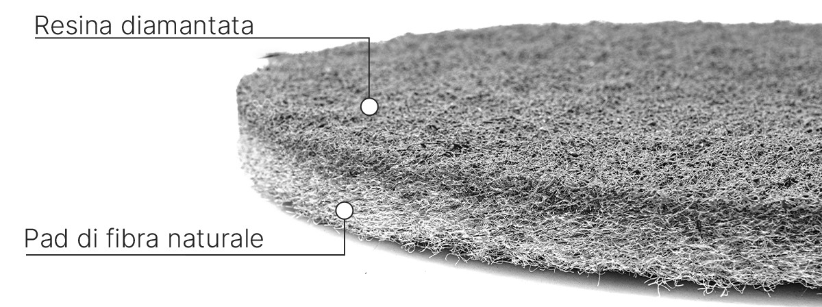 HYPER KING PAD HYPER KING PAD ø500mm HG Hyper Grinder 4 HYPER KING PAD HYPER KING PAD ø500mm HG Hyper Grinder 4