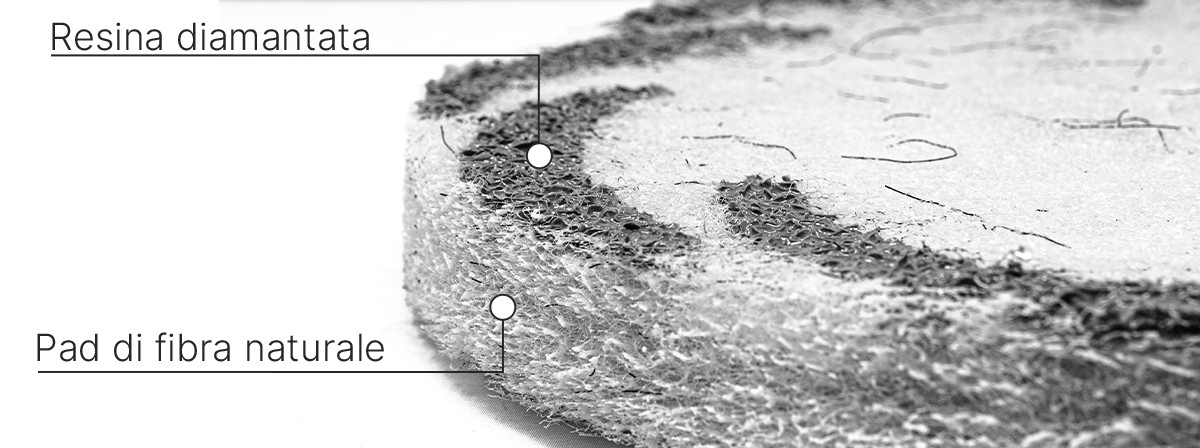 SPIRAL SPIRAL ø410mm velcro HG Hyper Grinder 4